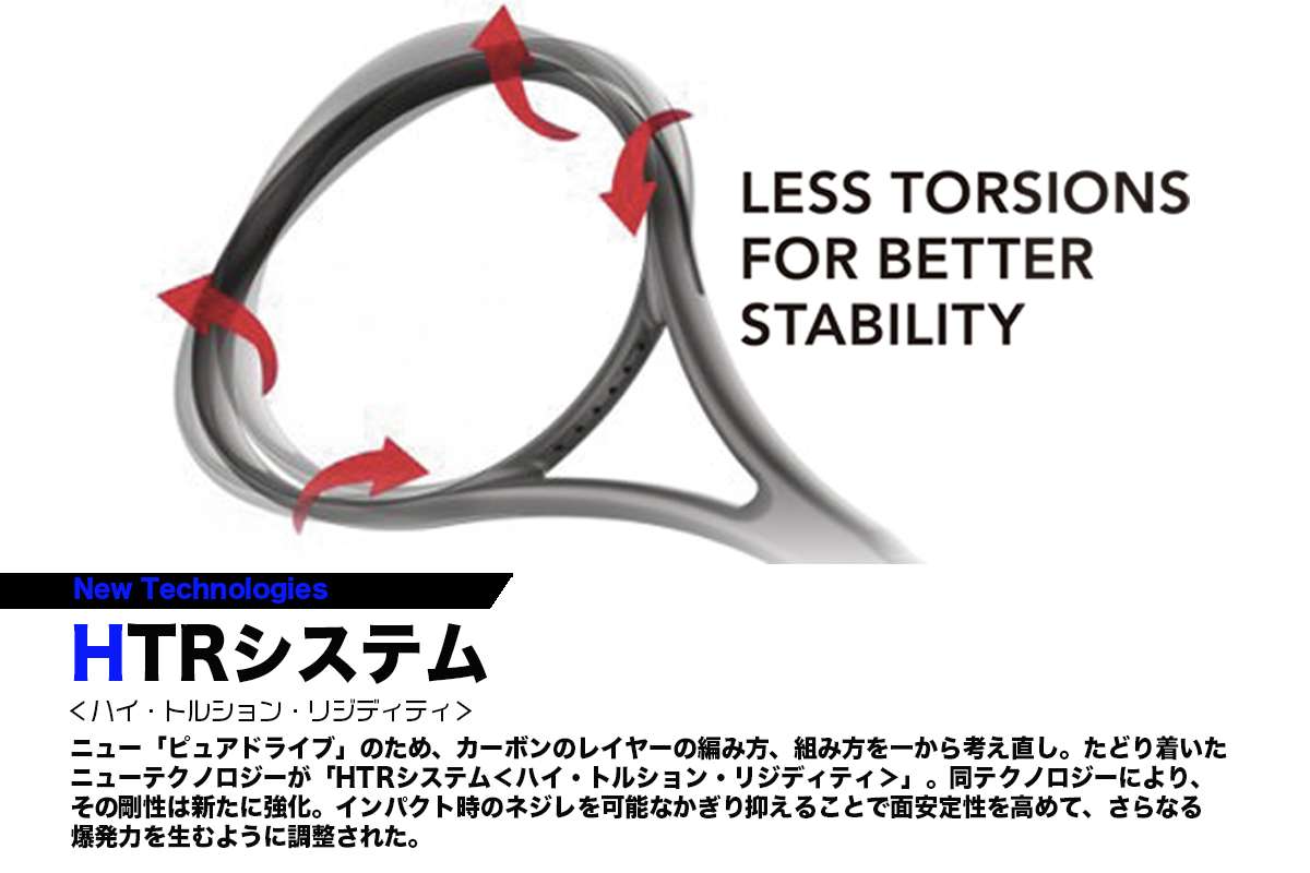 8代目「ピュアドライブ2021」ついに発売、テニクラ編集部がその全貌を解説