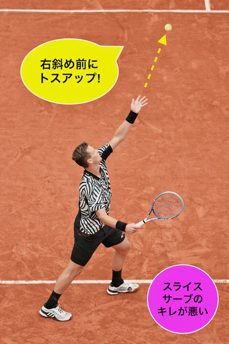 トスの上げ方も重要 スライスサーブのキレが悪い 症状を改善できるコツを紹介 11 テニス救急隊 ネタ帳 リバイバル記事 トスの上げ方も重要 スライスサーブのキレが悪い 症状を改善できるコツを紹介 11 テニス救急隊 ネタ帳 リバイバル記事