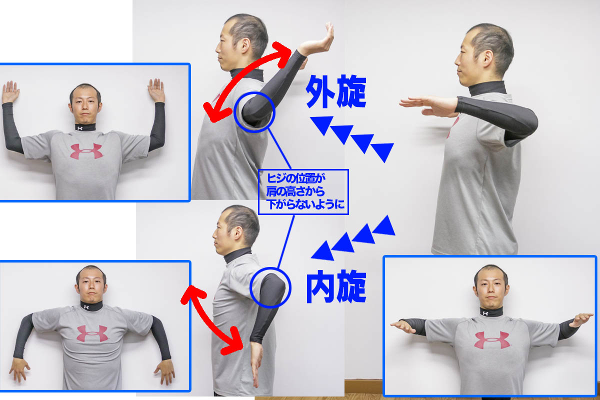 テニスに効く簡単トレーニング“エビタイ”(5)「肩のインナーマッスル