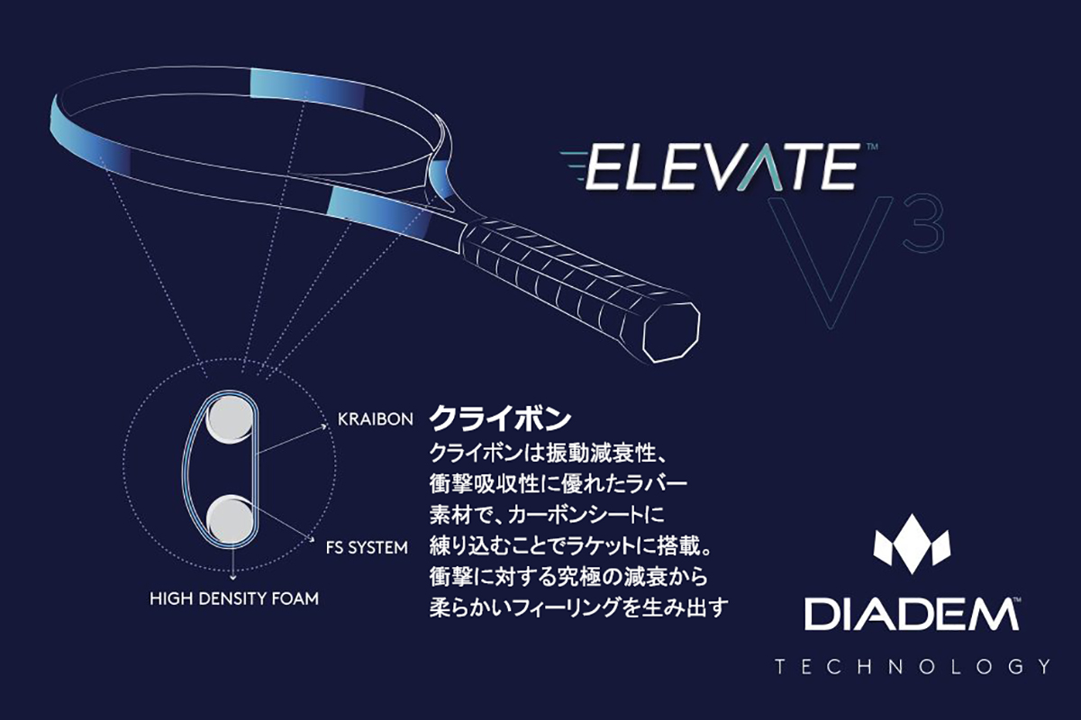 話題のダイアデム[DIADEM]創業者に聞く進化したラケット