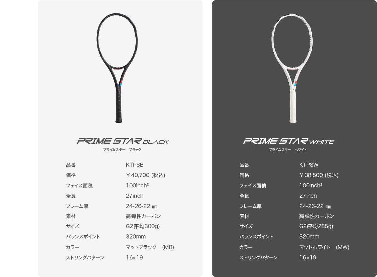 往年のプレーヤーが憧れたテニスブランド「クナイスル」が日本市場に再進出