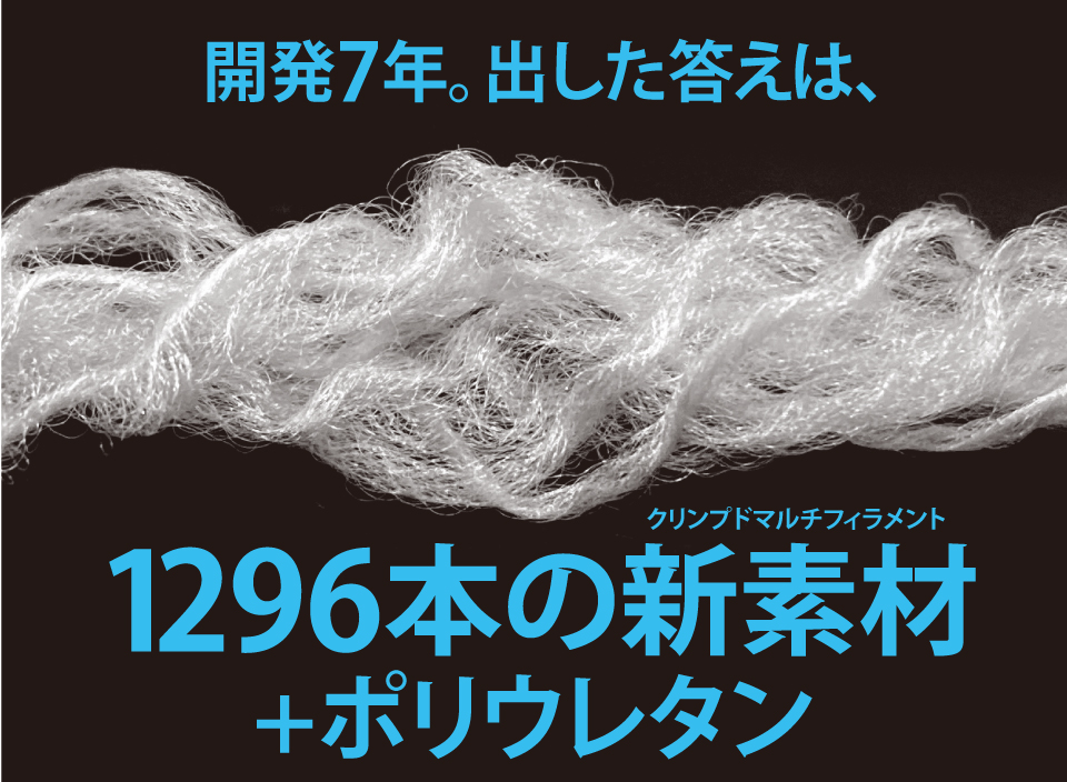 TOALSON 究極のマルチ Biologic CR1296発売！