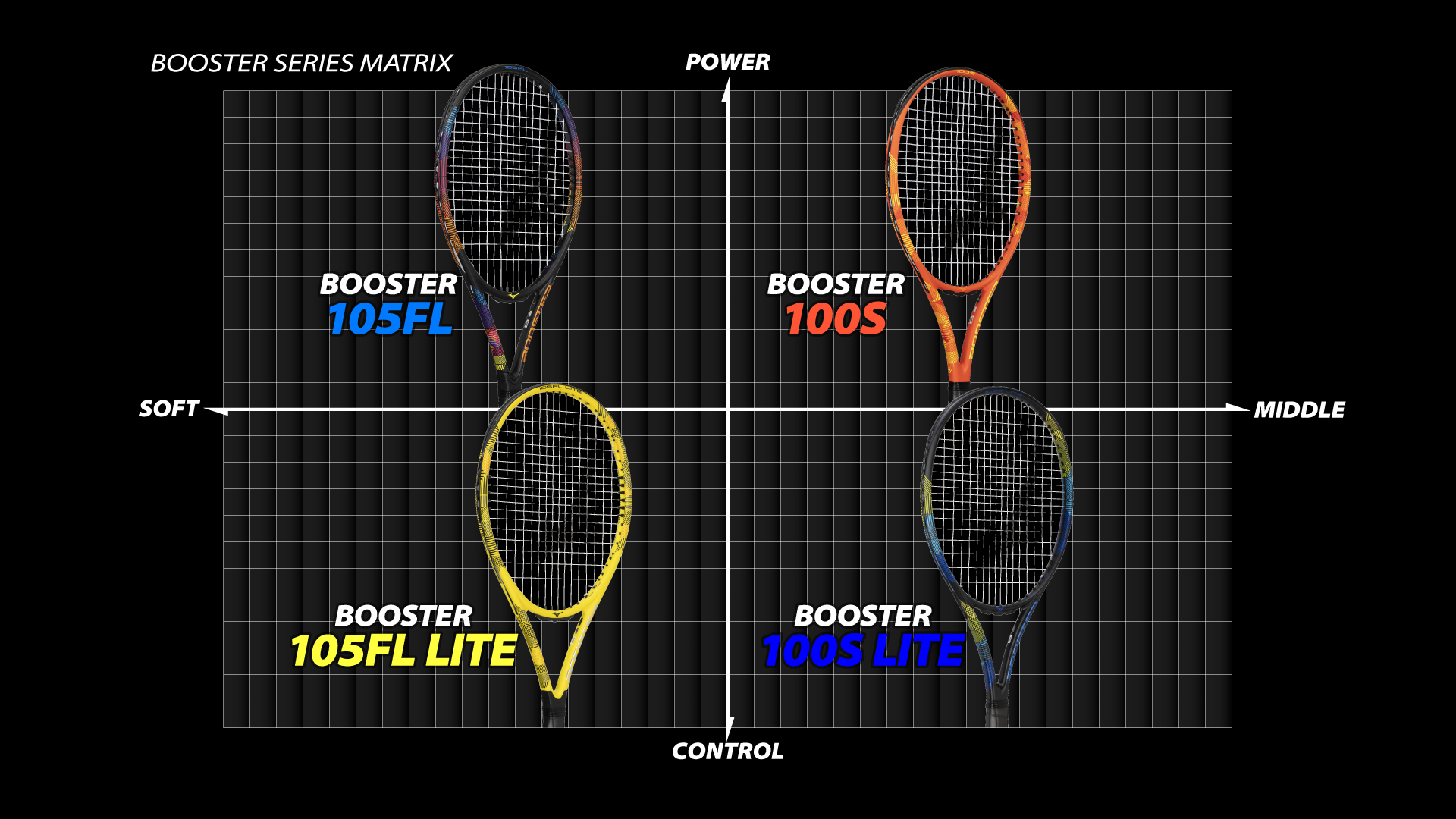 ブッ飛べ。ミズノテニスラケット「BOOSTER」に扱いやすい「LITE