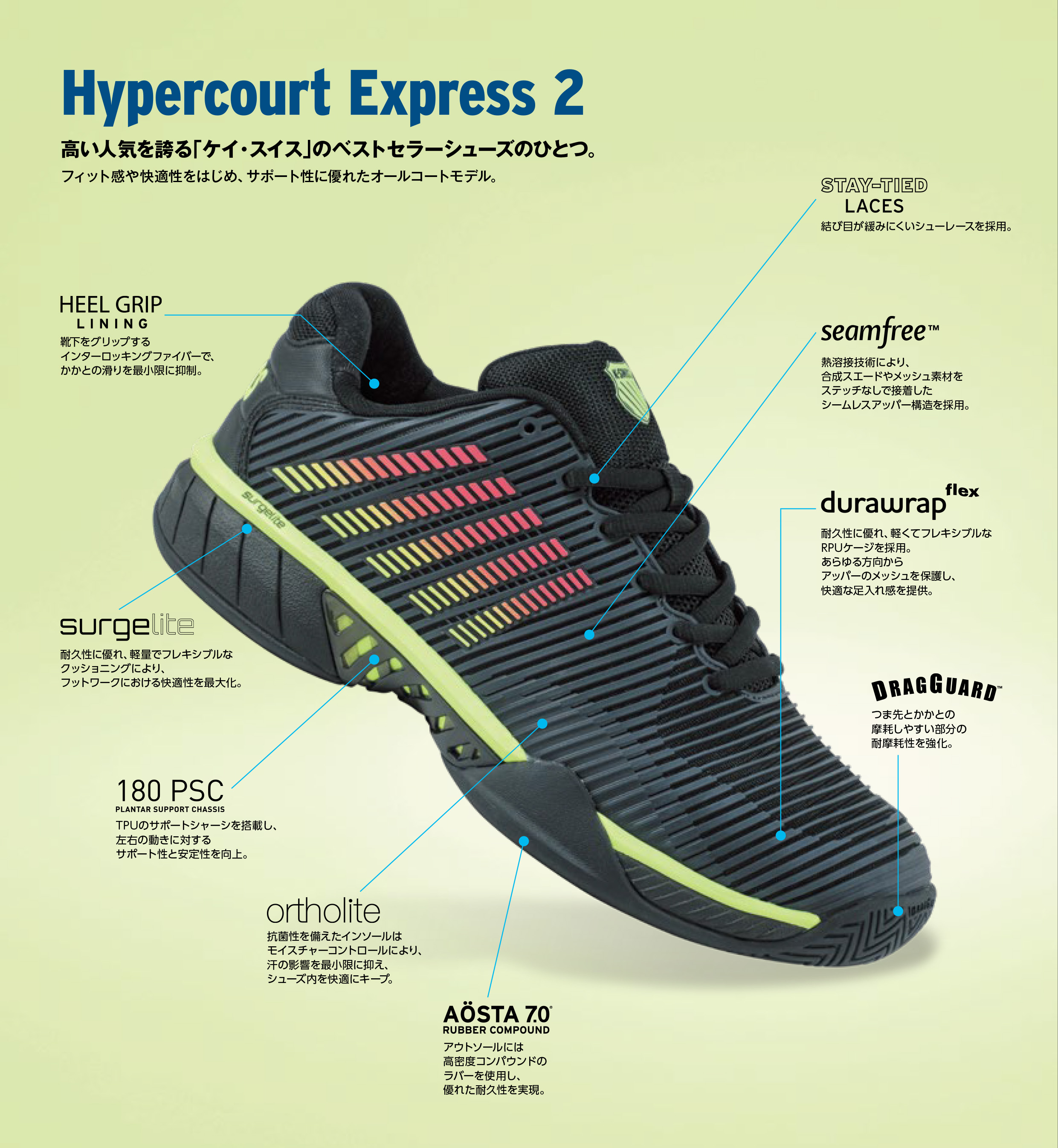 K-SWISS テニスシューズ ダンロップ新製品発売情報！（K-SWISSテニスシューズ、25年春夏