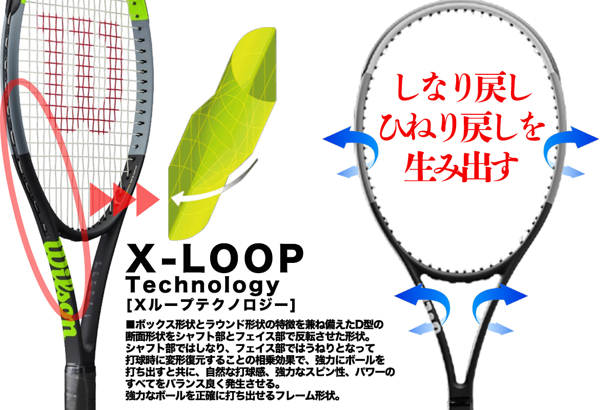 画期的改良で一躍大人気に！「ブレードV7.0 98シリーズ」 | テニス